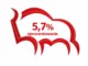 Konto oszczędnościowe Pekao z oprocentowaniem 5,7%