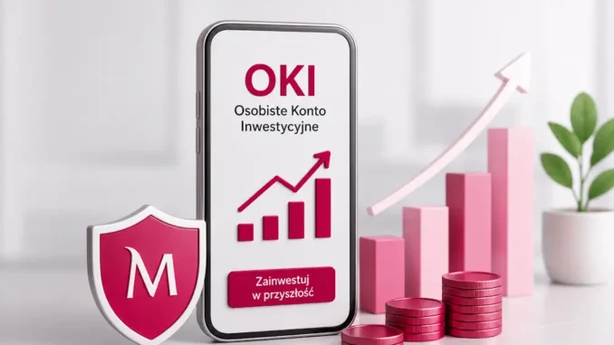 OKI w Banku Millennium: oszczędnościowe oraz inwestycyjne